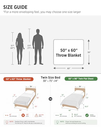 Lightweight Plush Fleece Throw Blanket for Couch and Sofa
