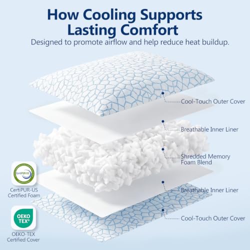 Cooling Shredded Memory Foam Pillow for Comfortable Sleep