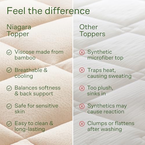 Cooling Bamboo-Blend Pillow Top Mattress Pad for Comfort