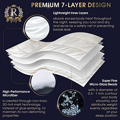 Weighted Blanket with Premium Glass Beads for Deep Sleep