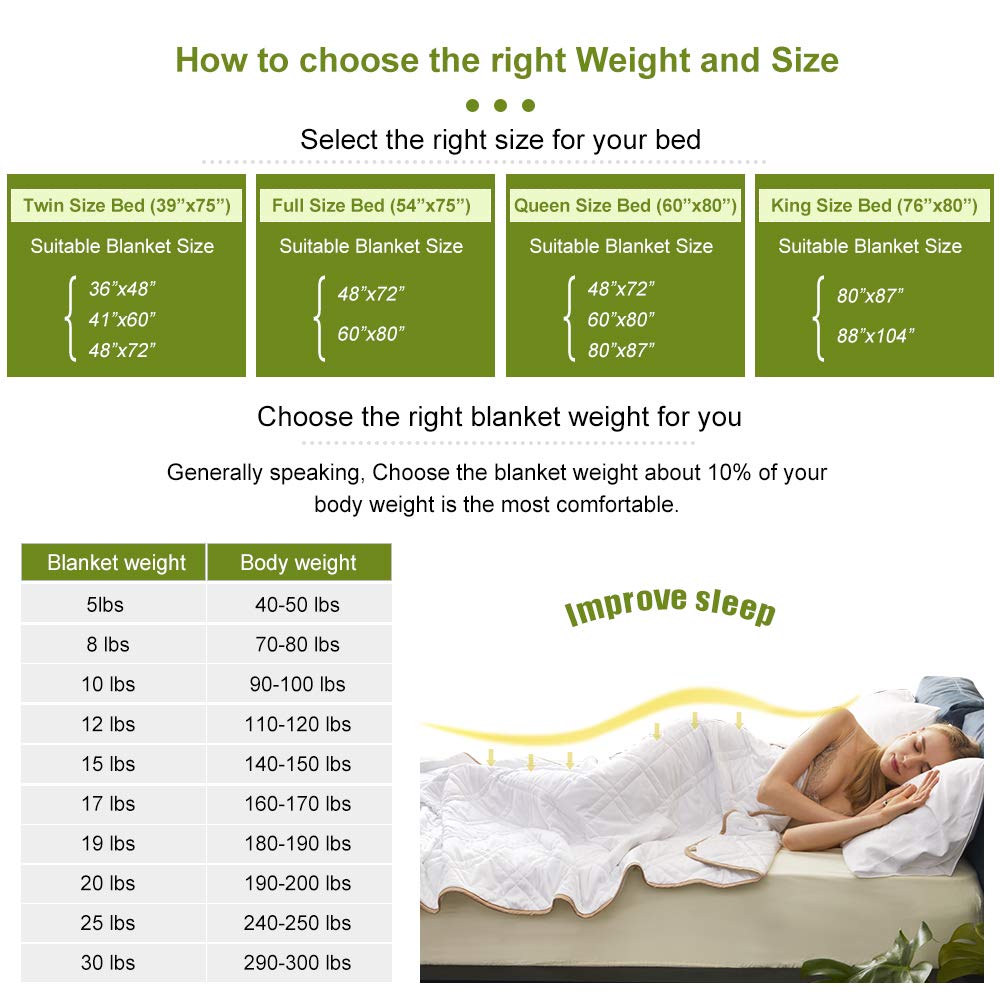 100% Bamboo Weighted Blanket for Cooling Sleep Comfort