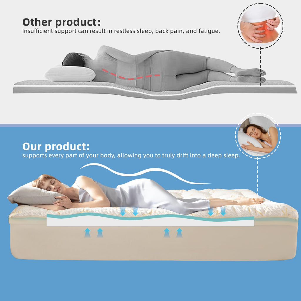 4-Inch Dual-Layer Gel Memory Foam Mattress Topper