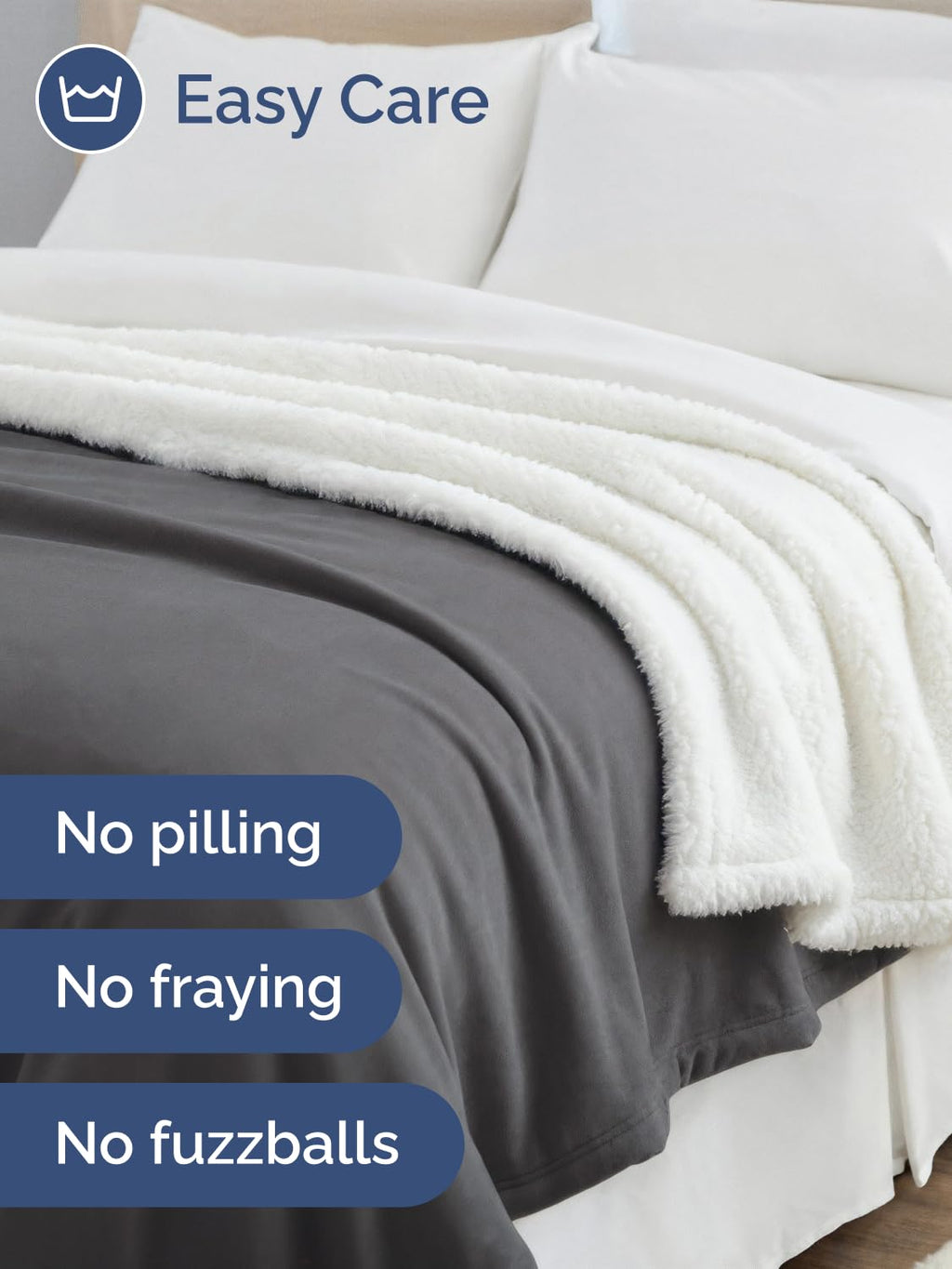 Reversible Sherpa Fleece Throw Blanket for Bed and Sofa