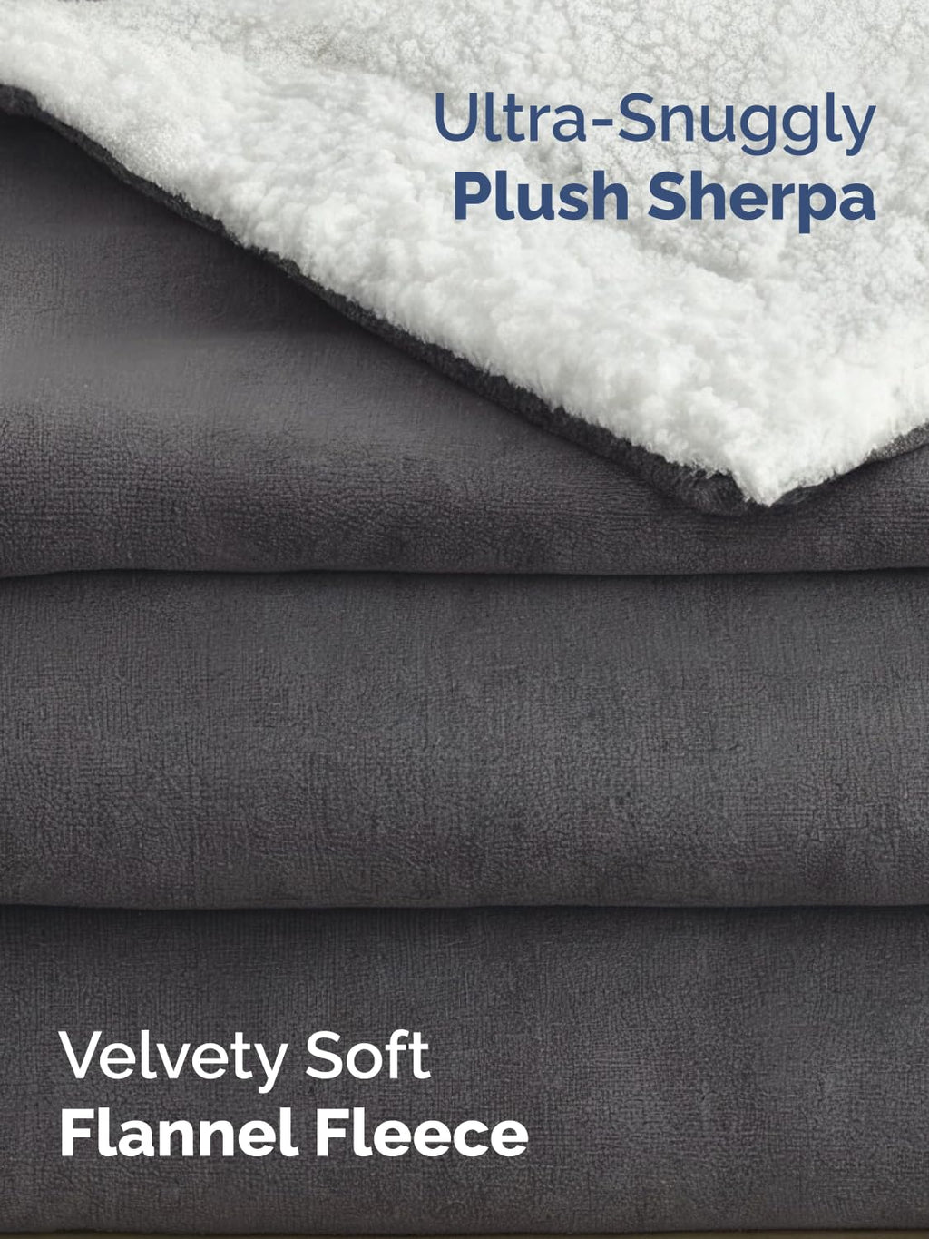 Reversible Sherpa Fleece Throw Blanket for Bed and Sofa