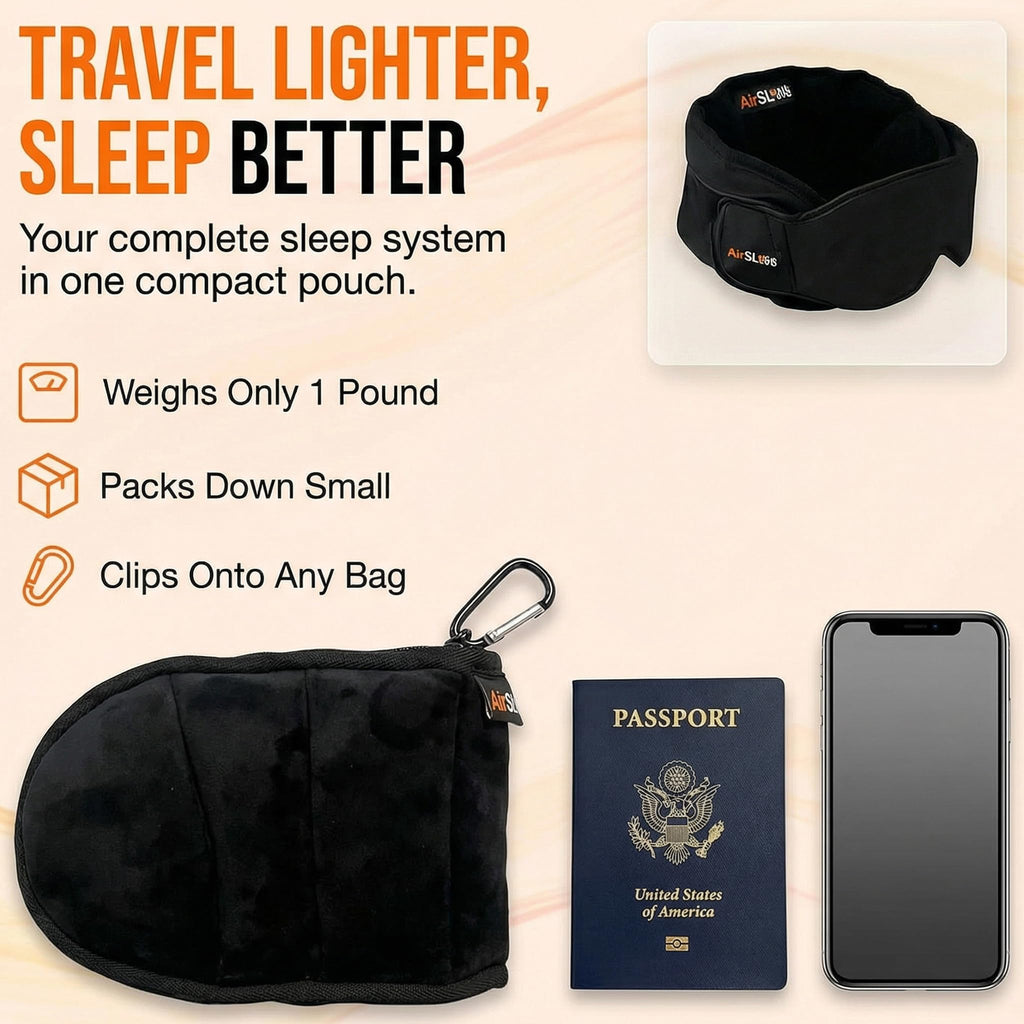3-in-1 Memory Foam Airplane Sleep Support Pillow Set