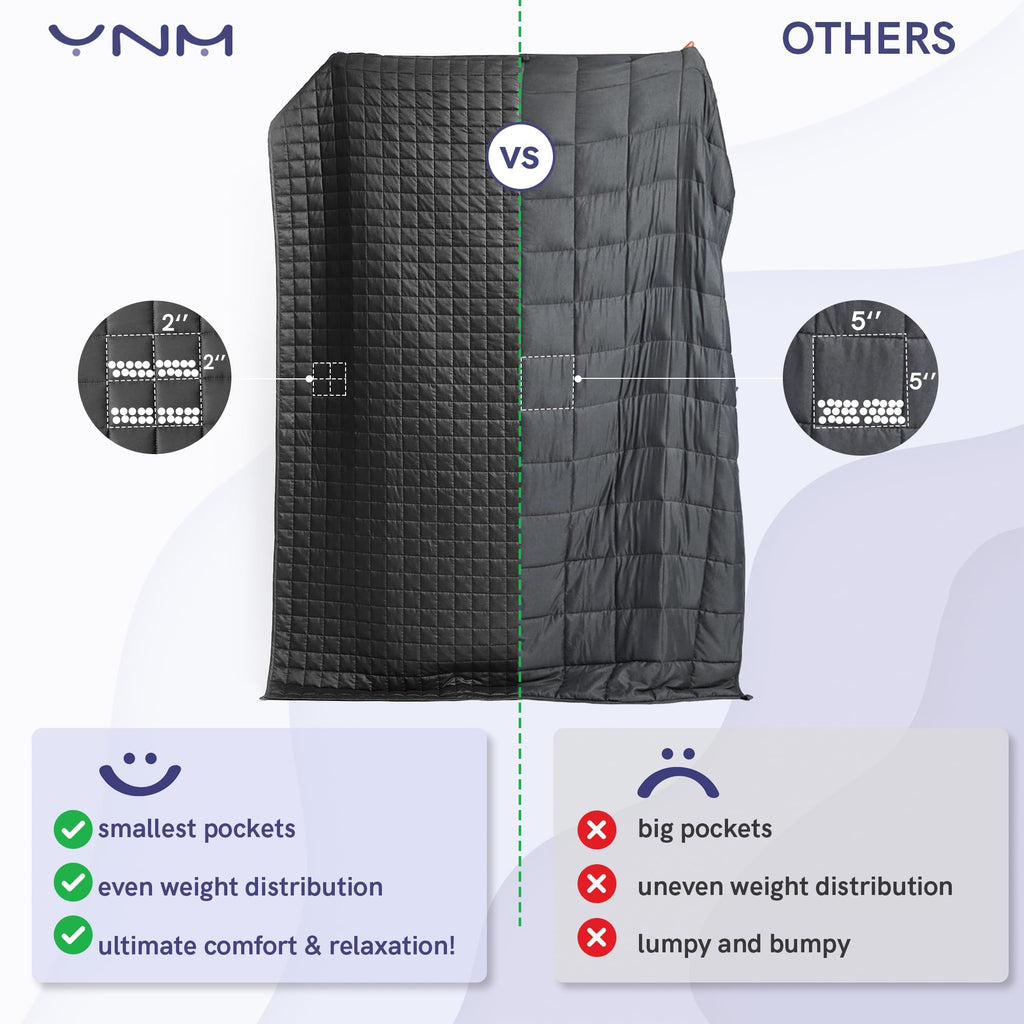 Breathable Bamboo Weighted Blanket for Comfortable Sleep