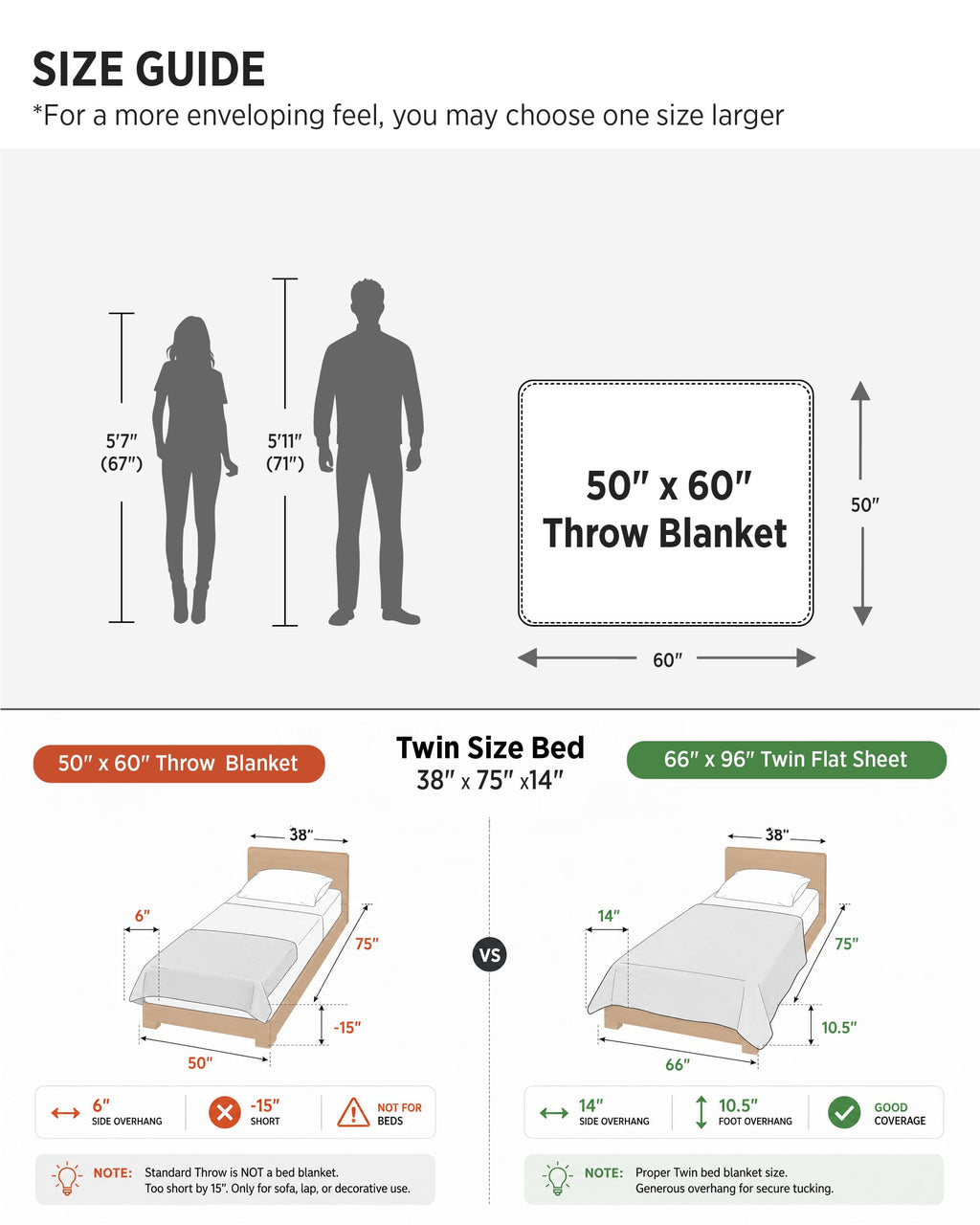 5/7-Piece Seersucker All-Season Comforter Bedding Set