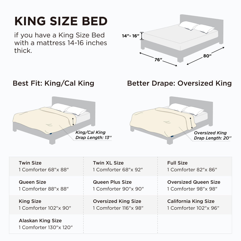 All-Season Quilted Down-Alternative Comforter Duvet Insert