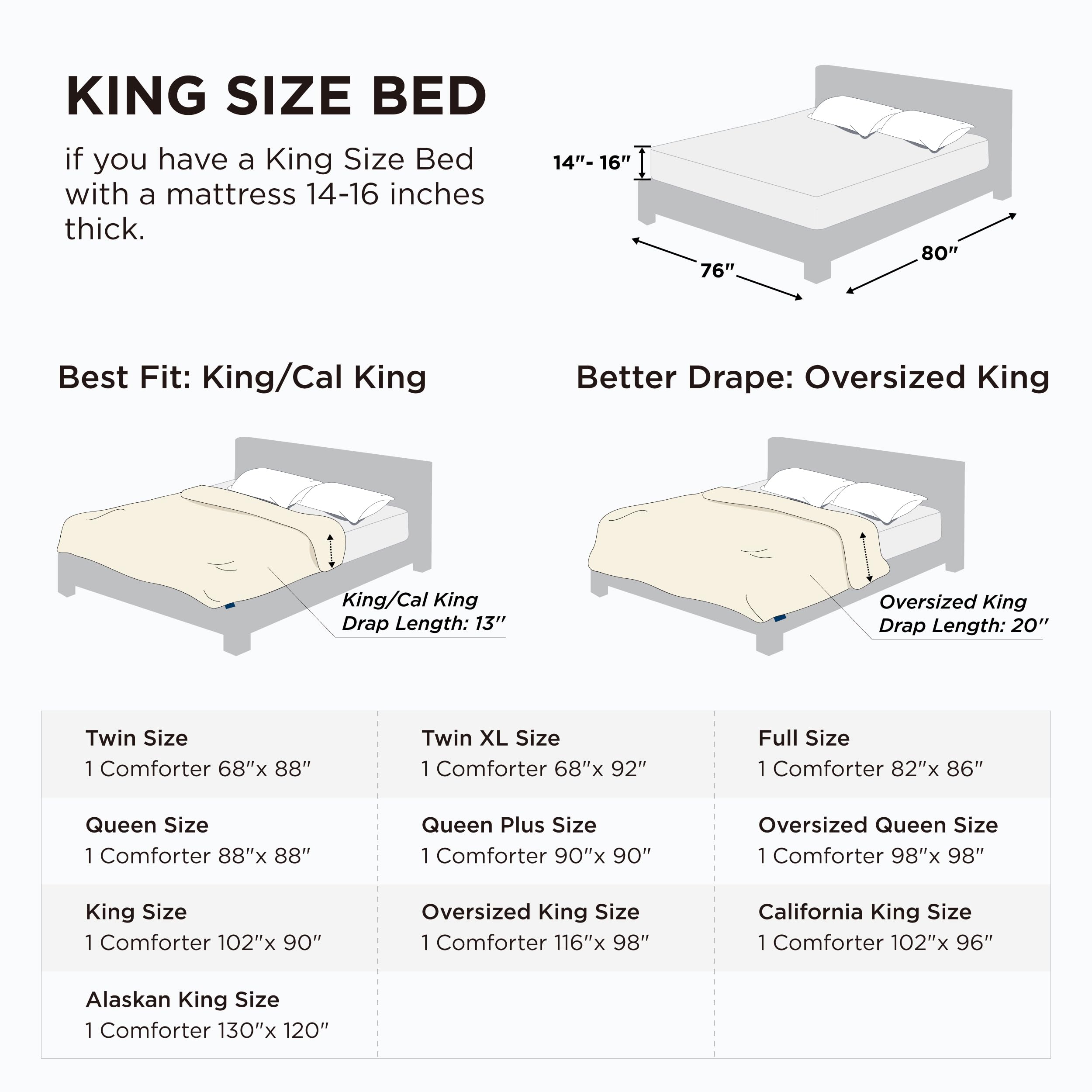 All-Season Quilted Down-Alternative Comforter Duvet Insert