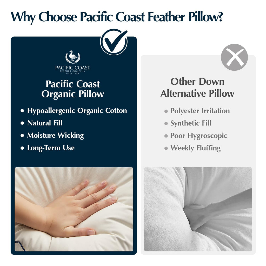 Luxury Down Bed Pillow with Organic Cotton Shell, 650 Fill Power