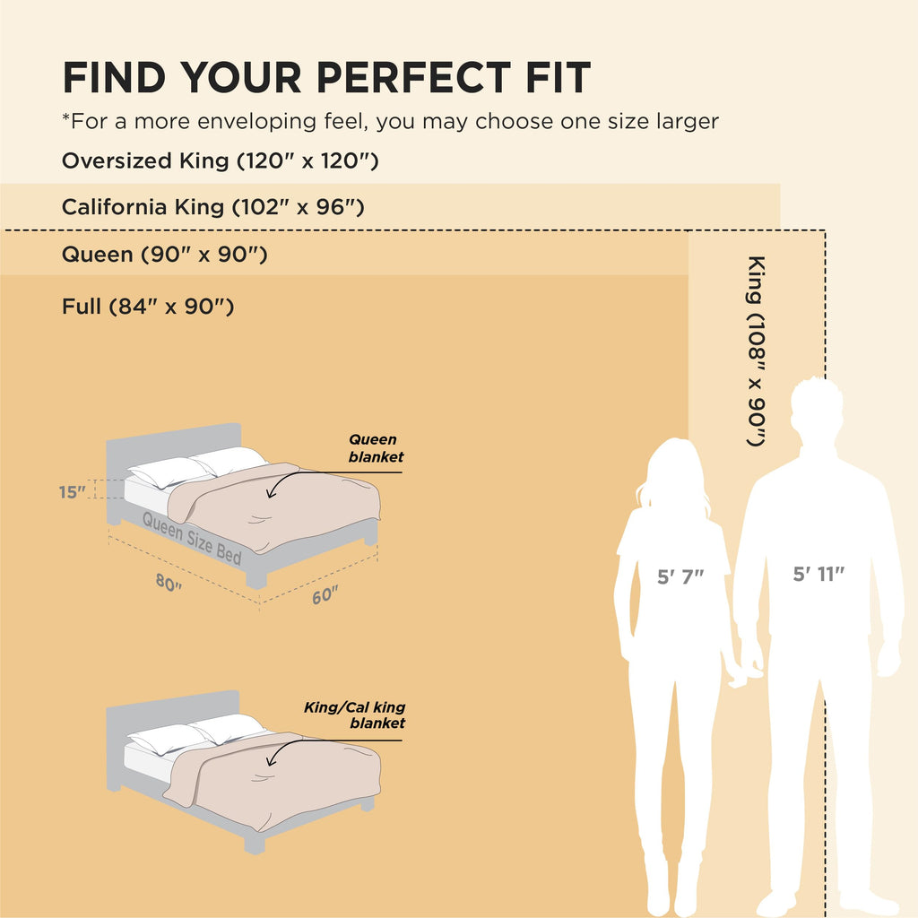 Ultra-Soft Polyester Fleece Blanket for Cozy Warmth