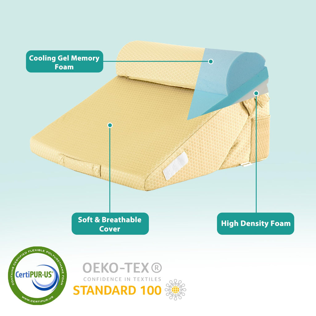 Adjustable Bed Wedge Pillow Set for Sleep and Back Support