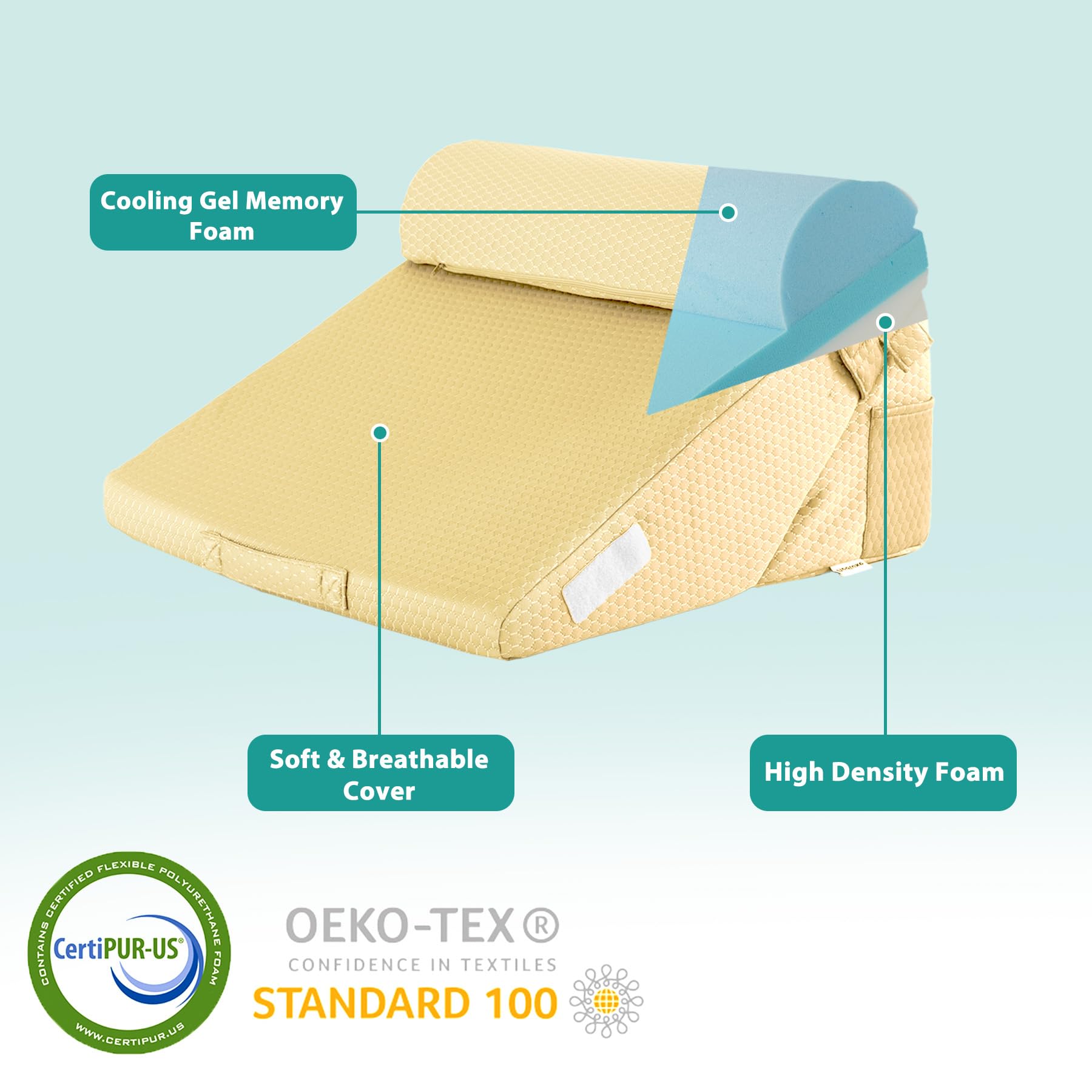 Adjustable Bed Wedge Pillow Set for Sleep and Back Support
