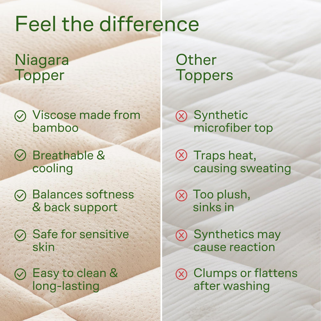 Cooling Bamboo-Blend Pillow Top Mattress Pad for Comfort