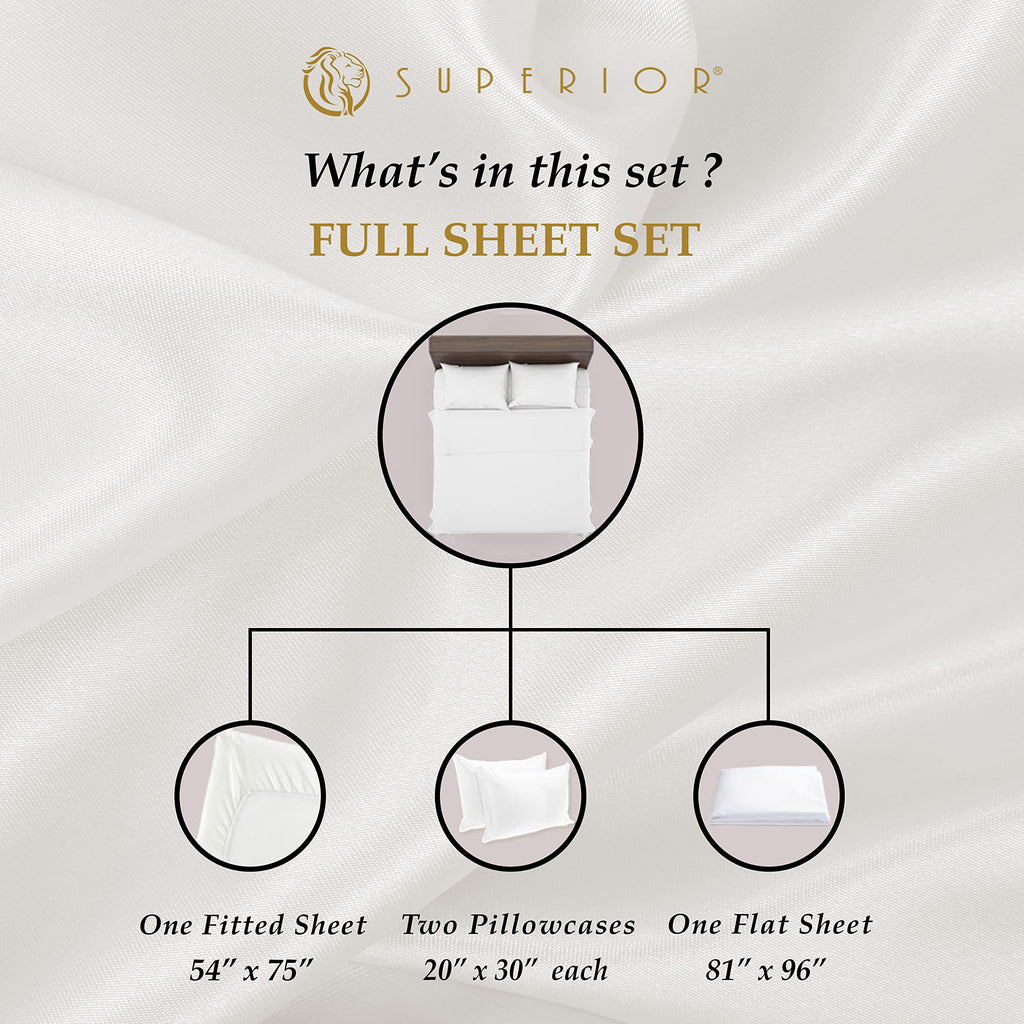 1000 Thread Count Egyptian Cotton 4-Piece Sheet Set