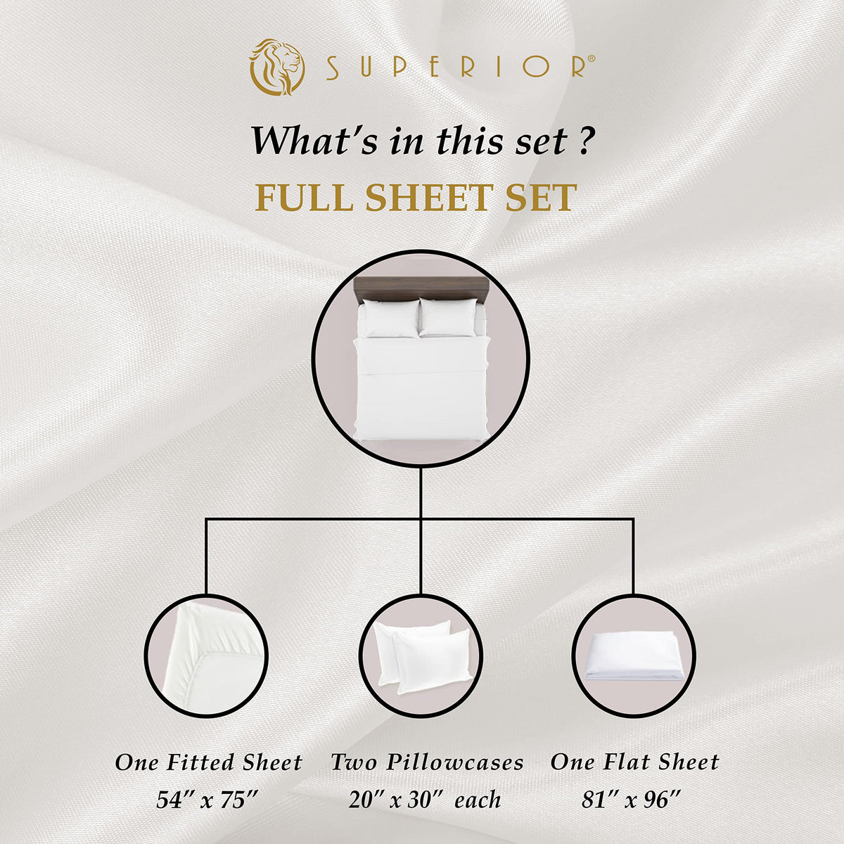 1000 Thread Count Egyptian Cotton 4-Piece Sheet Set