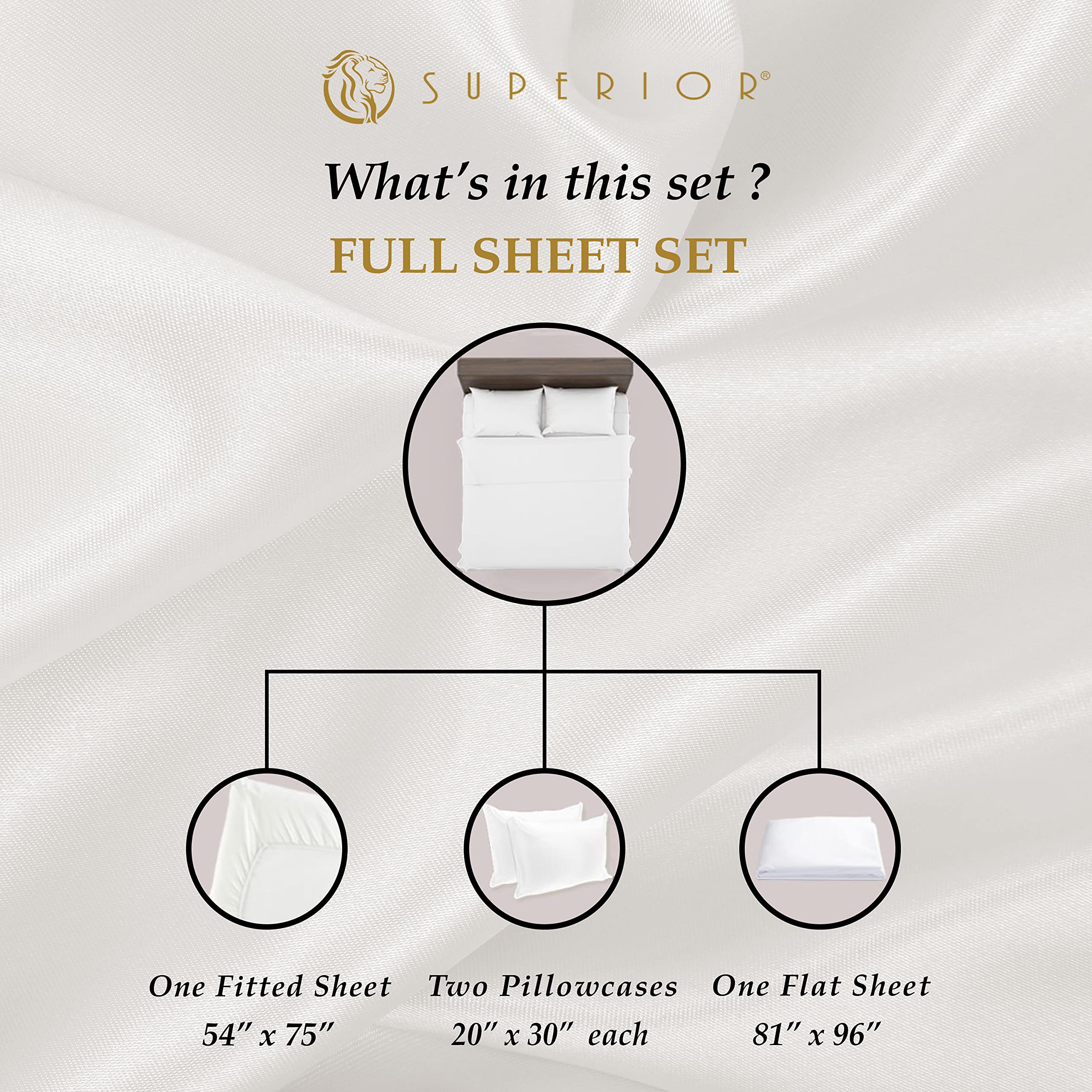 1000 Thread Count Egyptian Cotton 4-Piece Sheet Set